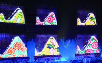 LED��ʾ��Ӧ�÷�Χ